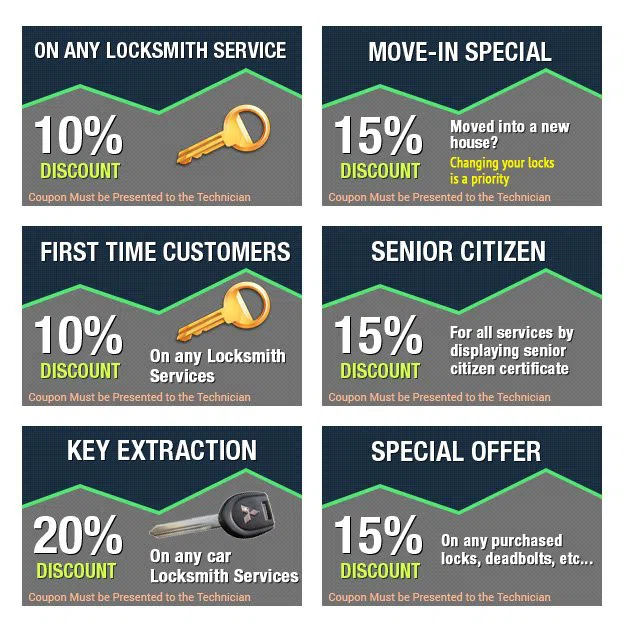 Philadelphia-Lock-Locksmith, Philadelphia, PA 215-716-7618 - coupons1
